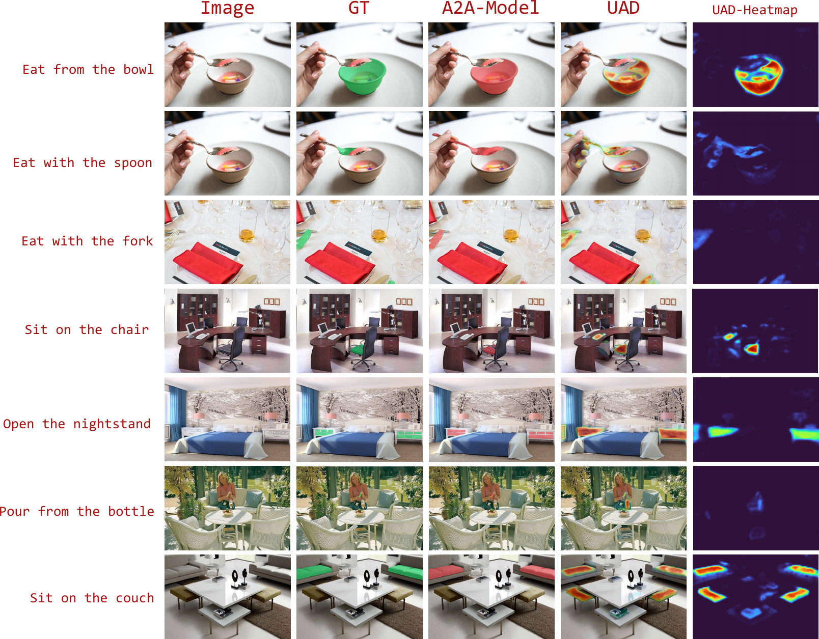 Qualitative comparison with baselines