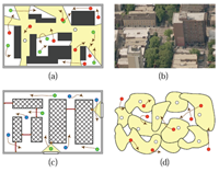 Several environments to which this research applies. 